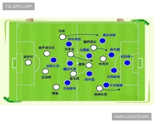 德甲球队的典型战术风格与联赛整体特色